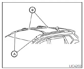 Nissan Pathfinder. Parrilla portaequipaje (tipo A)