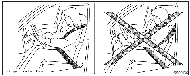 Nissan Pathfinder. Precauciones relacionadas con el uso de los cinturones de seguridad
