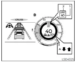 Nissan Pathfinder. Control de Crucero Inteligente (ICC)