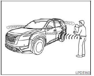 Nissan Pathfinder. Operación de la NISSAN Intelligent Key