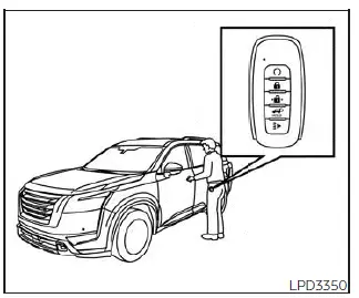 Nissan Pathfinder. Operación de la NISSAN Intelligent Key