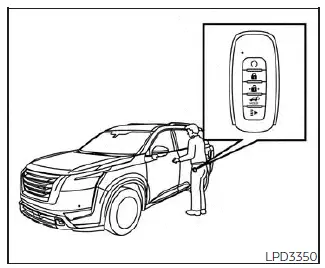 Nissan Pathfinder. Operación de la NISSAN Intelligent Key