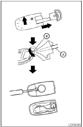 Nissan Pathfinder. NISSAN Intelligent Key