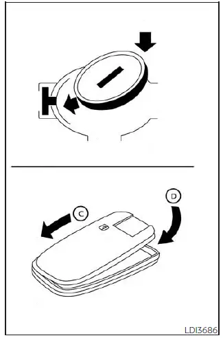 Nissan Pathfinder. NISSAN Intelligent Key