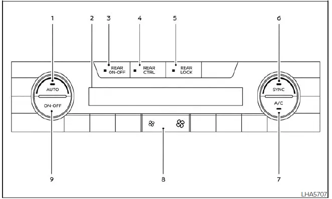 Nissan Pathfinder. Sistema de aire acondicionado trasero automático