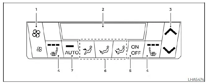 Nissan Pathfinder. Sistema de aire acondicionado trasero automático