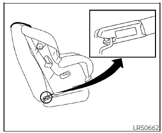 Nissan Pathfinder. Sistema LATCH (anclajes inferiores y correas para niños)