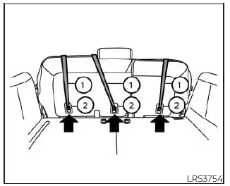 Nissan Pathfinder. Sistema LATCH (anclajes inferiores y correas para niños)