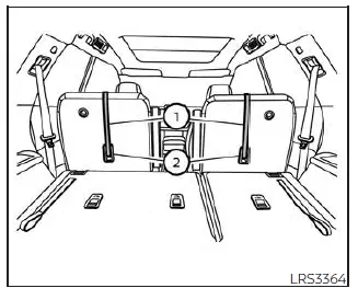 Nissan Pathfinder. Sistema LATCH (anclajes inferiores y correas para niños)