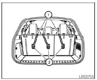 Nissan Pathfinder. Sistema LATCH (anclajes inferiores y correas para niños)