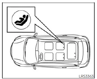 Nissan Pathfinder. Sistema LATCH (anclajes inferiores y correas para niños)
