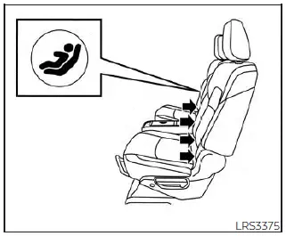 Nissan Pathfinder. Sistema LATCH (anclajes inferiores y correas para niños)