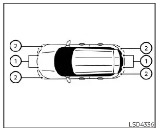 Nissan Pathfinder. Operación del sistema