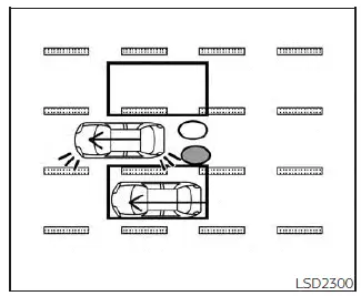 Nissan Pathfinder. Situaciones de manejo con BSW