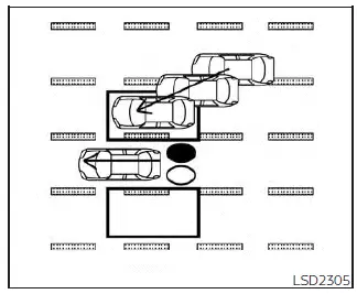 Nissan Pathfinder. Situaciones de manejo con BSW