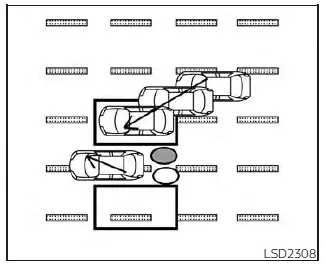 Nissan Pathfinder. Situaciones de manejo con BSW