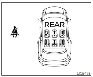 Nissan Pathfinder. Luces indicadoras y advertencias de la pantalla de información del vehículo