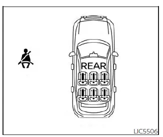 Nissan Pathfinder. Luces indicadoras y advertencias de la pantalla de información del vehículo