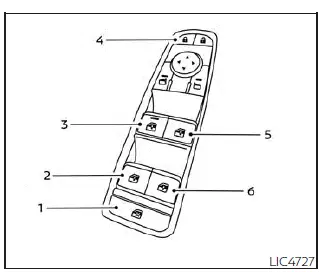 Nissan Pathfinder. Elevavidrios eléctricos