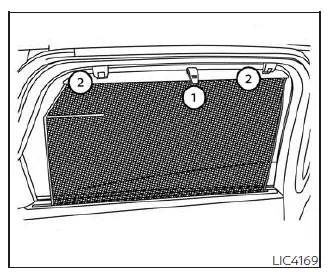 Nissan Pathfinder. Parasol de las puertas traseras