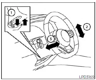 Nissan Pathfinder. Operación manual